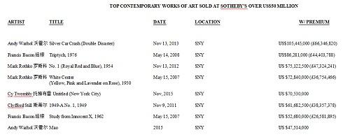 �ո���ս�󼰵�����鳬��5000����Ԫ�ɽ���