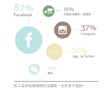 ȫ�򵱴�˽��������ȫ��ͼ