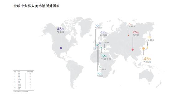 ȫ�򵱴�˽��������ȫ��ͼ